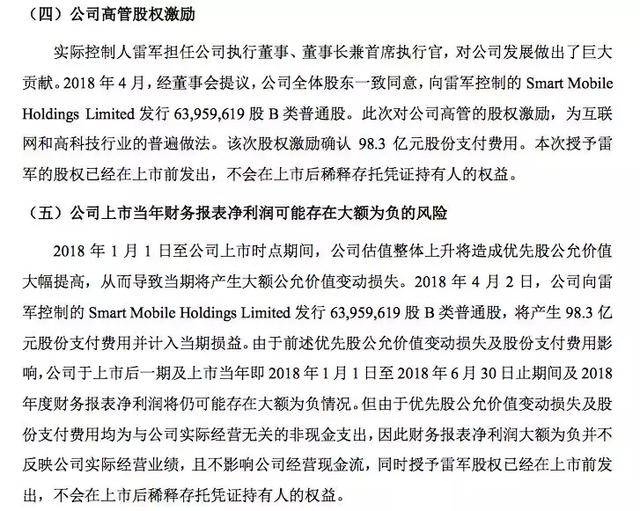 雷军上市前获百亿“红包”！创始人巨额股权激励将“埋雷”
