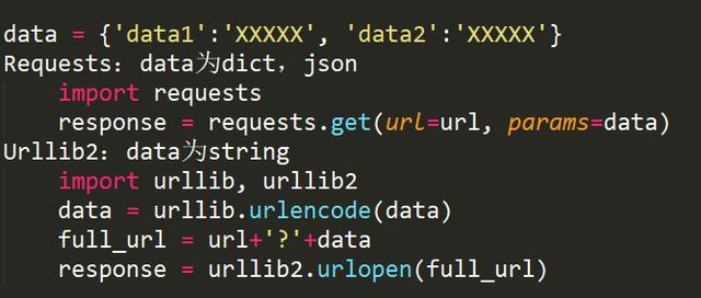 Python大佬精心梳理的爬虫系统入门知识点,希望对大家有用!
