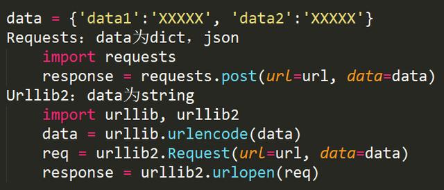 Python大佬精心梳理的爬虫系统入门知识点,希望对大家有用!