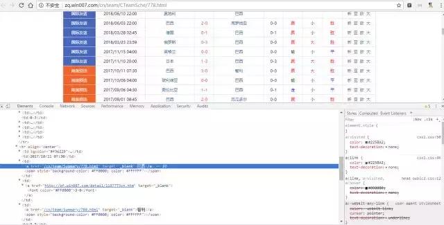 Python模拟2018世界杯夺冠之路,统计了四强预测以及夺冠率!