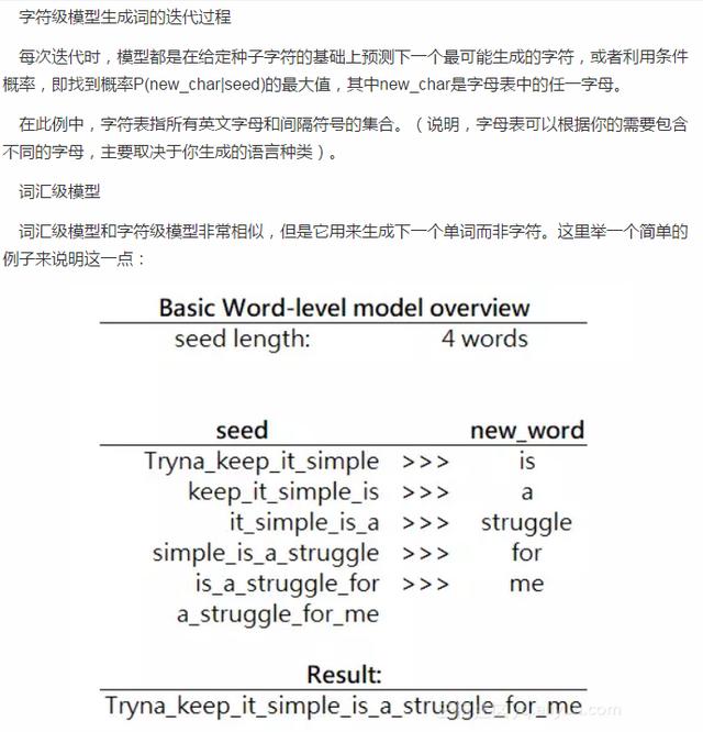 Python真的太强了!居然能开发出一个Drake饶舌歌词生成器!