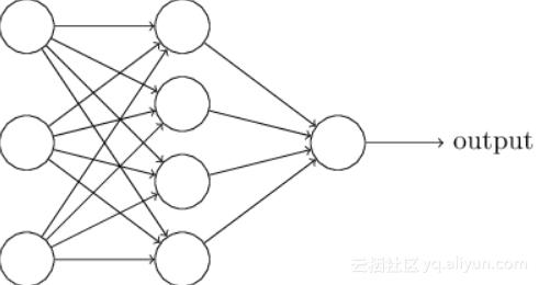 Python真的太强了!居然能开发出一个Drake饶舌歌词生成器!