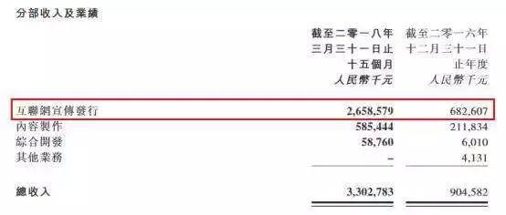 无上限加大对优质内容投入丨专访阿里影业樊路远