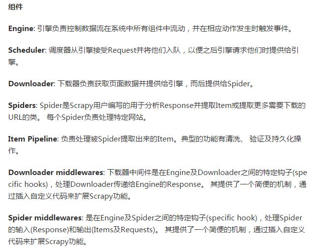 听说你想学爬虫?Scrapy快速入门!给我五分钟,包你学会爬虫!