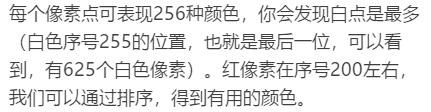 遇到验证码束手无策?简单分析其原理,Python破解验证码!