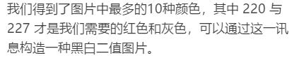 遇到验证码束手无策?简单分析其原理,Python破解验证码!