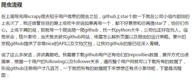 利用Python把github上非常实用的数据全部抓取下来!留给自己备用