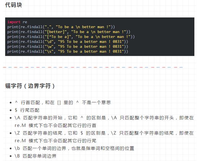 学会正则表达式,爬遍所有网站都不怕!最详细的正则入门教程!