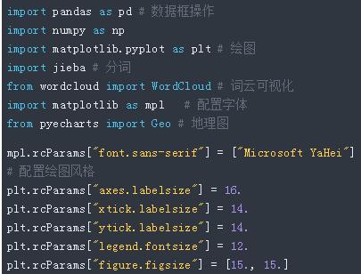 谁说Python岗位太多了?多的只能用数据可视化才能分辨!适合新手