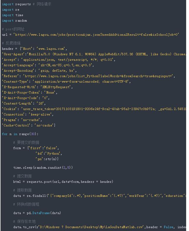 谁说Python岗位太多了?多的只能用数据可视化才能分辨!适合新手