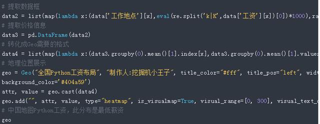 谁说Python岗位太多了?多的只能用数据可视化才能分辨!适合新手