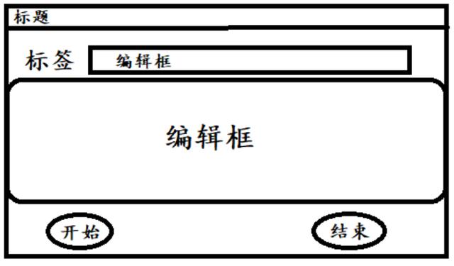 给出Python空姐爬虫与Tkinter绘制源代码,由你做软件!试一试?