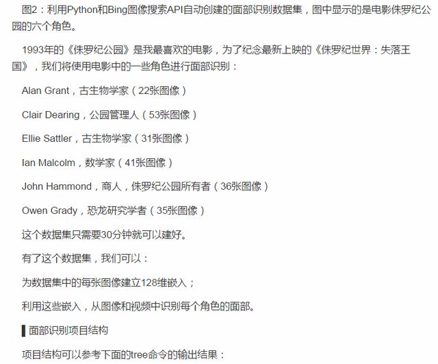 Open CV非常牛逼!众所周知!今天就来见识一下它究竟有多牛逼!