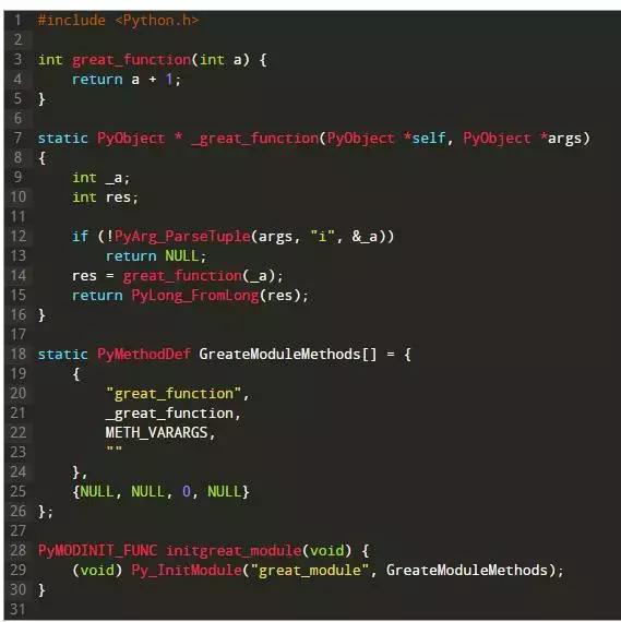 C如何能和Python一起编程,那么它们已经无敌了!Java靠边站!