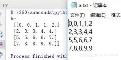 Python存取文件方法有很多，但是这四种真的算的上是骚操作了