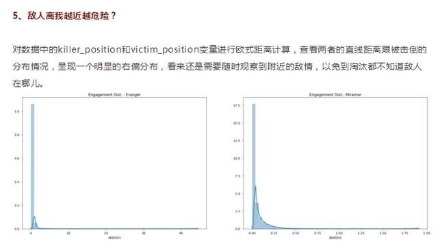 利用Python给自己写一款不一样的吃鸡“外挂”!把把吃鸡绝不封号