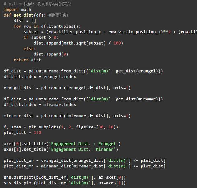 利用Python给自己写一款不一样的吃鸡“外挂”!把把吃鸡绝不封号