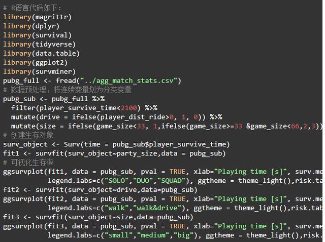 利用Python给自己写一款不一样的吃鸡“外挂”!把把吃鸡绝不封号