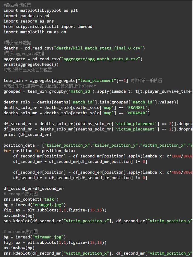 利用Python给自己写一款不一样的吃鸡“外挂”!把把吃鸡绝不封号