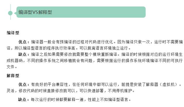 没有编程经验?没有计算机基础?都不重要!一定带你入门不然吃S