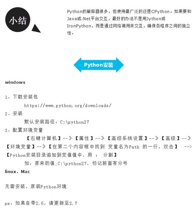 没有编程经验?没有计算机基础?都不重要!一定带你入门不然吃S