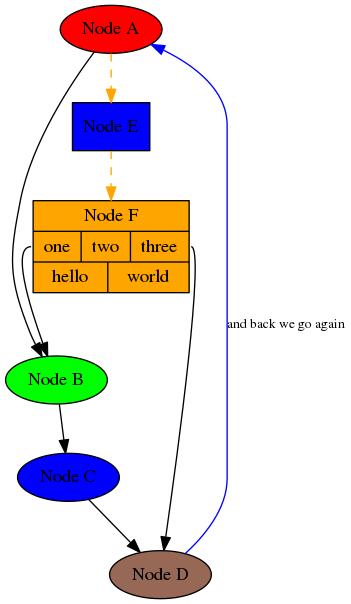 9大Python最常用的数据分析库,在2018都做了哪些更新?