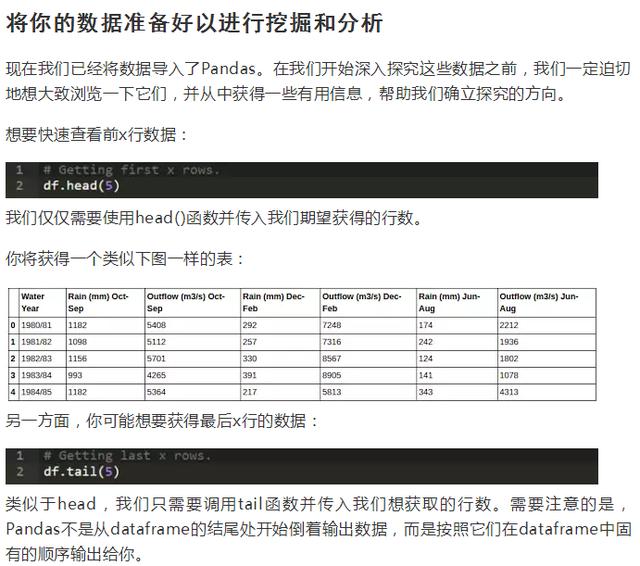 最牛逼的数据分析之Pandas!亿级数据都能轻松处理!十分钟学会它