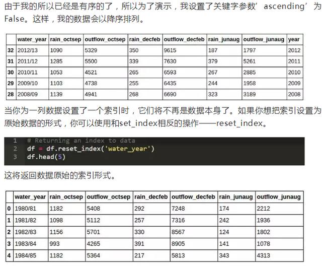 最牛逼的数据分析之Pandas!亿级数据都能轻松处理!十分钟学会它