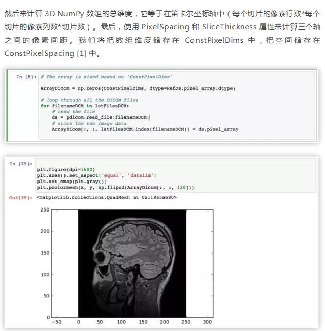 Python还能用于医学方面!这就亮瞎了我的钛合金人眼了!深度学习