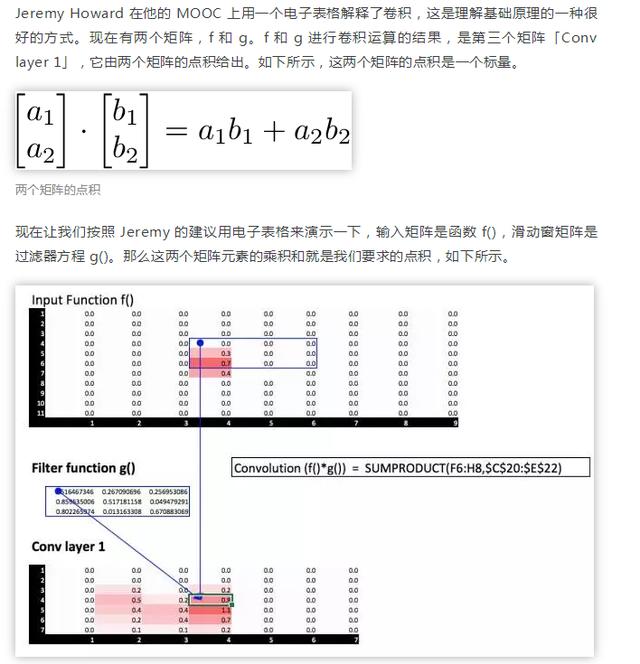 Python还能用于医学方面!这就亮瞎了我的钛合金人眼了!深度学习