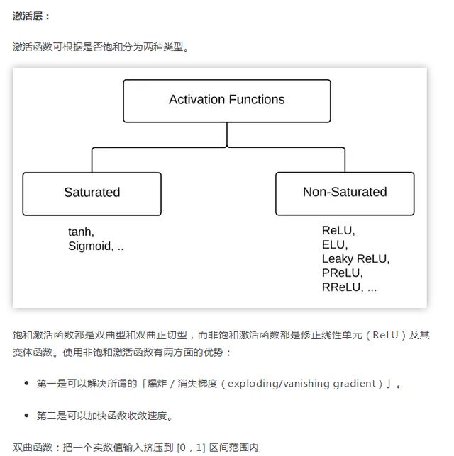 Python还能用于医学方面!这就亮瞎了我的钛合金人眼了!深度学习