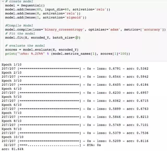 Python还能用于医学方面!这就亮瞎了我的钛合金人眼了!深度学习