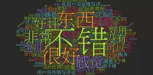 用Python爬下淘宝上面几万条数据,聊聊淘宝上飞机杯的故事