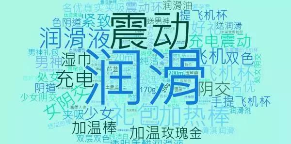 用Python爬下淘宝上面几万条数据,聊聊淘宝上飞机杯的故事