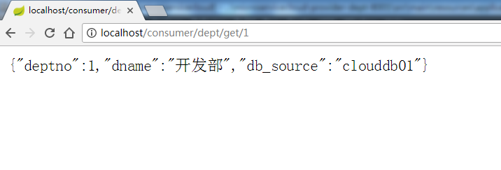 SpringCloud微服务架构第三篇