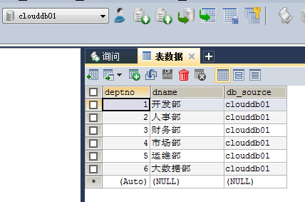 SpringCloud微服务架构第三篇