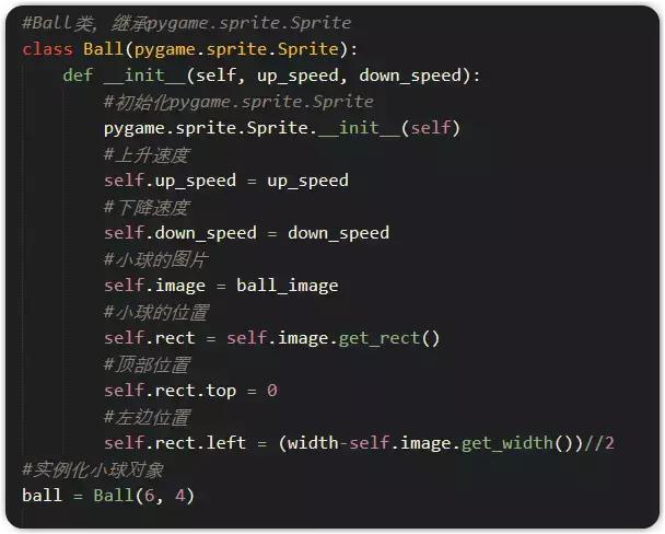 今天教小白用Python实现一款小游戏!最适合装逼的神技!亲测可用