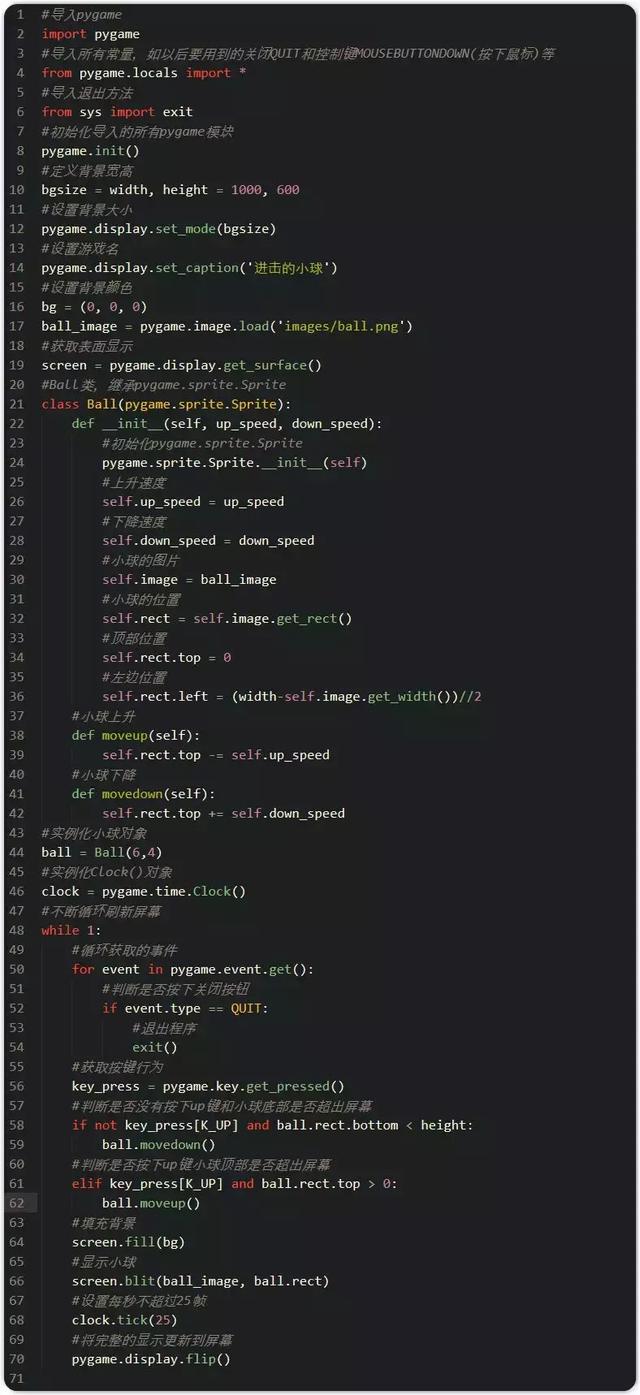 今天教小白用Python实现一款小游戏!最适合装逼的神技!亲测可用