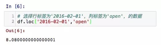 Pandas是数据分析必须要学的库!这是我见过最详细最牛逼的教程!