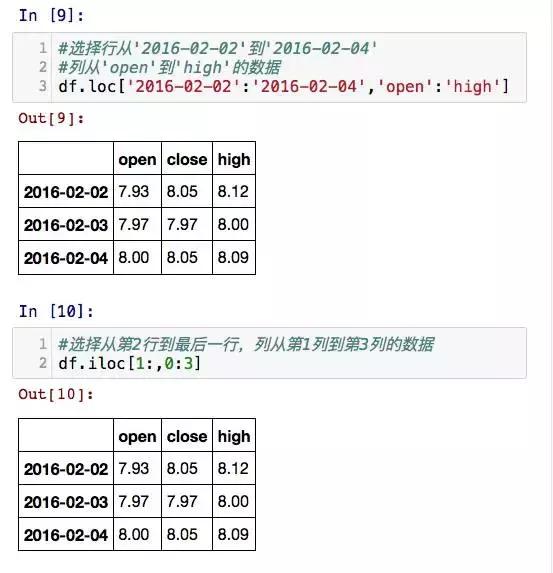Pandas是数据分析必须要学的库!这是我见过最详细最牛逼的教程!