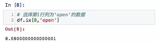 Pandas是数据分析必须要学的库!这是我见过最详细最牛逼的教程!