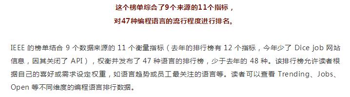 Java真的开始不行了吗?Python甩他一条街了!Python为何这么牛?