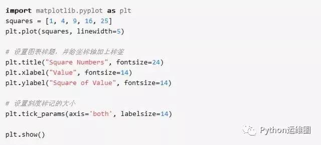 Python开发工程师告诉你正确如何上手数据可视化,赶紧围观!