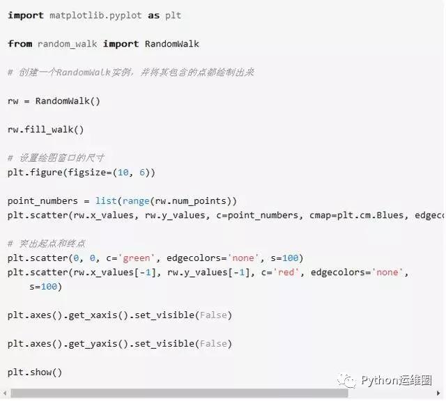 Python开发工程师告诉你正确如何上手数据可视化,赶紧围观!