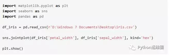 Python开发工程师告诉你正确如何上手数据可视化,赶紧围观!