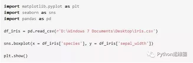 Python开发工程师告诉你正确如何上手数据可视化,赶紧围观!