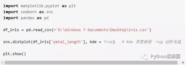 Python开发工程师告诉你正确如何上手数据可视化,赶紧围观!