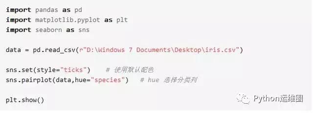 Python开发工程师告诉你正确如何上手数据可视化,赶紧围观!