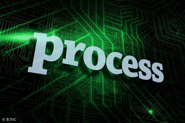 谁说Python协程是鸡肋的!站出来我不打死他!这么牛逼的协程!