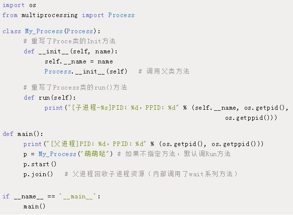 Python3 加C 并发编程!强强组合!会产生什么样的化学反应?